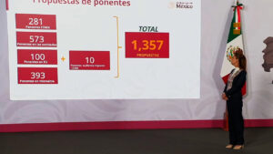 Claudia Sheinbaum propone prohibir bots y regular IA en campañas electorales