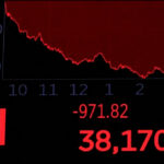 Wall Street cae más de 2% por tensión en Medio Oriente y alza del petróleo