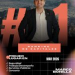 Marco Bonilla encabeza ranking nacional en servicios públicos, desempeño, cercanía y seguridad
