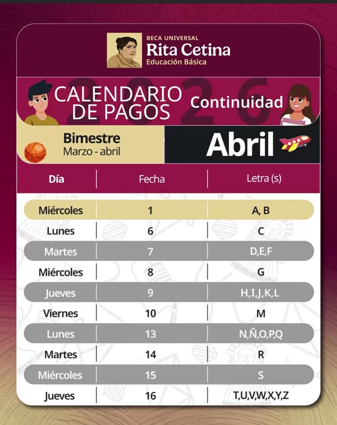 Estas son las fechas de la dispersión de pago de la Beca Rita Cetina