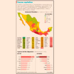 Chihuahua, entre los estados con mayor autonomía financiera del país