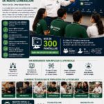 CONALEP Chihuahua innova con aulas digitales en la educación técnica en beneficio de miles de estudiantes.